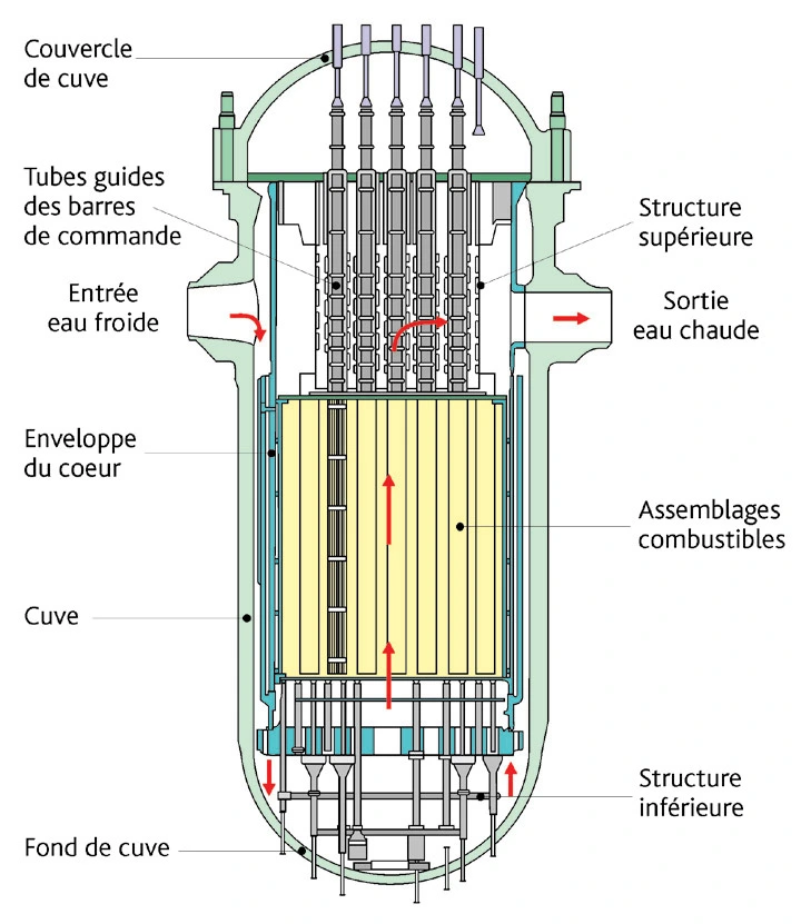 Cuve HBI Algérie